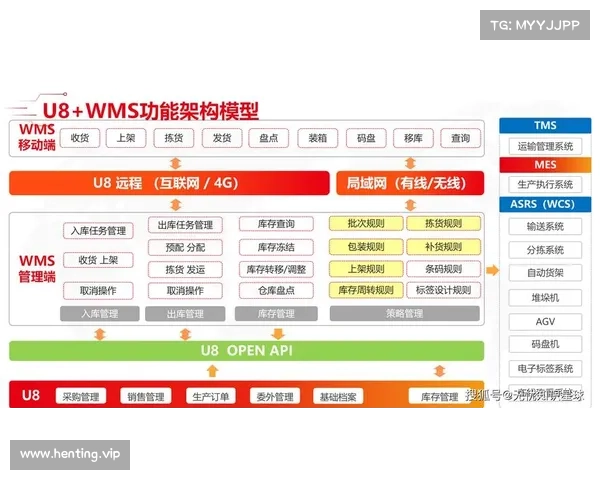 辐射重置：技能点重塑之道